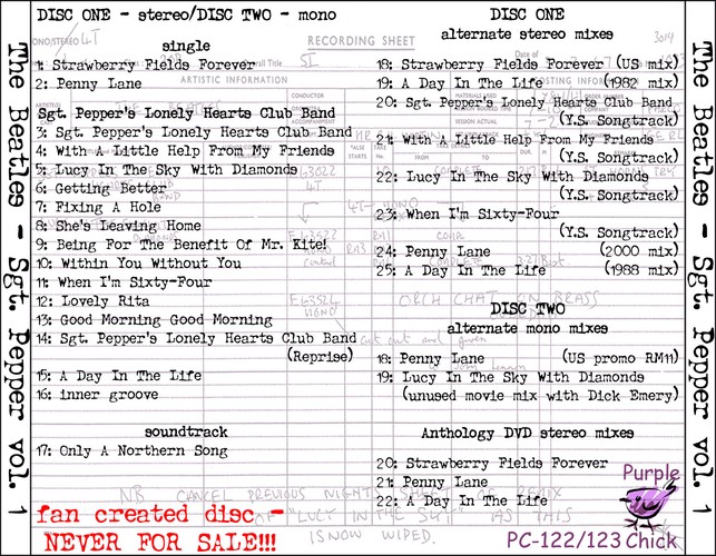 PC-122 - Sgt.Pepper's Lonely Hearts Club Band Deluxe Vol.1 (Disc 1)